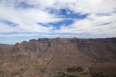 İç Gran Canaria