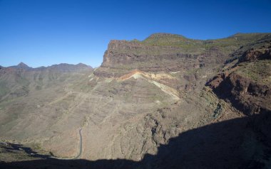 Gran Canaria batısında, Şubat 2018