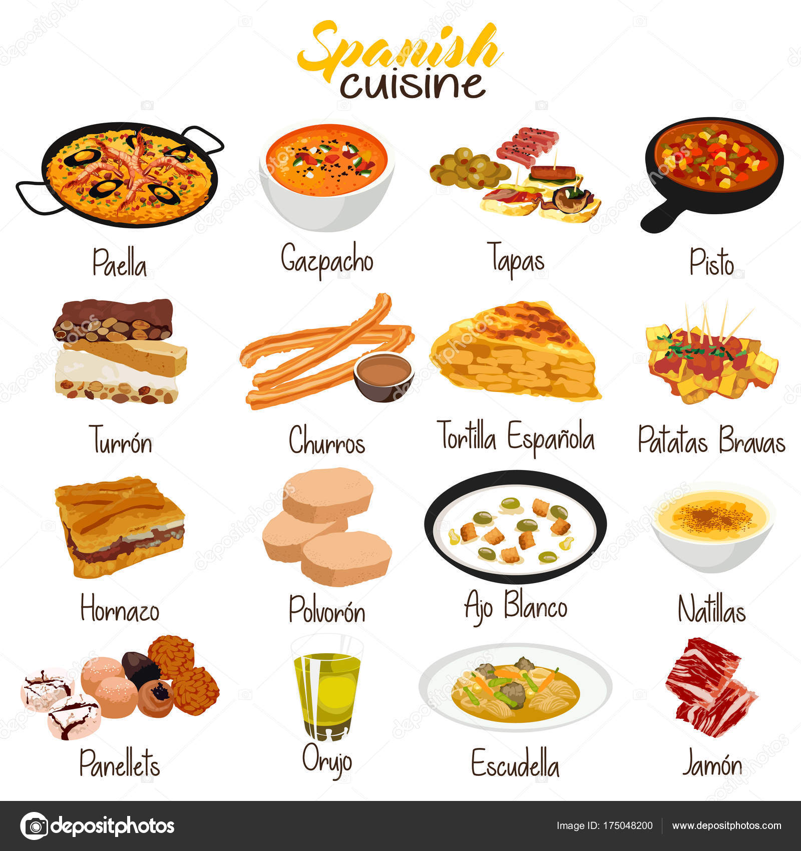 Spanish Food Clipart