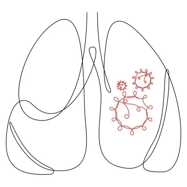 Satu garis berkelanjutan dari Coronavirus COVID-19 dalam gejala paru-paru penyakit. Vektor - Stok Vektor