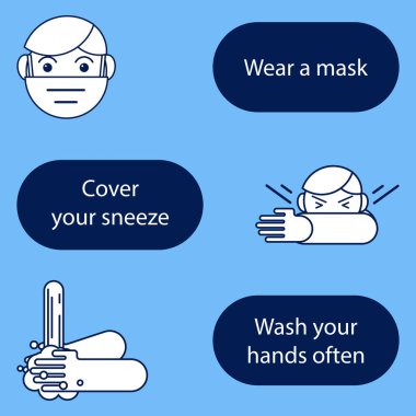Coronavirus COVID-19 salgını, kendinizi enfeksiyondan, el yıkamadan, maske takmaktan, hapşırığınızı örtmekten nasıl koruyacağınız. Vektör illüstrasyonu, düz tasarım.