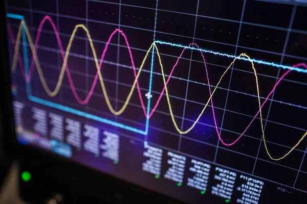 Digital oscilloscope in the laboratory — Stock Photo, Image