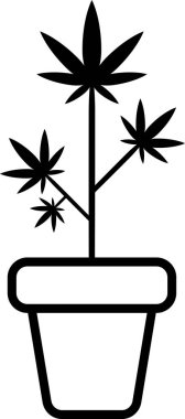 Siyah Tıbbi esrar veya esrar bitki saksı simgesi beyaz arka plan üzerinde izole. Marihuana yetiştirme konsepti. Kenevir saksı bitki. Vektör İllüstrasyonu