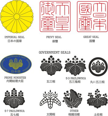 Resmi Japonya amblem ve mühürler