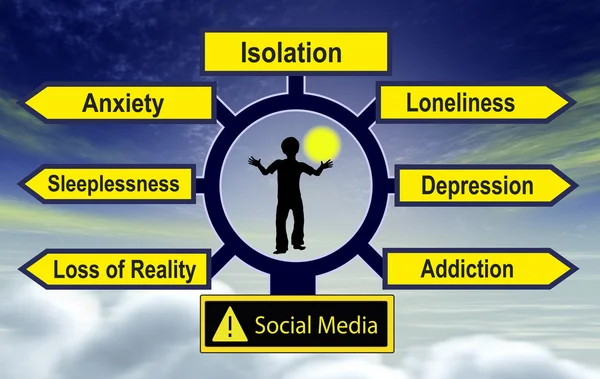 社交媒体伤害心理健康 — 图库照片
