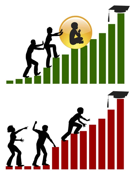 Estilo de crianza diferente — Foto de Stock