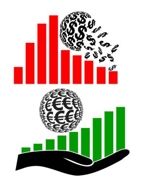 Dolar Euro yatırım karşı