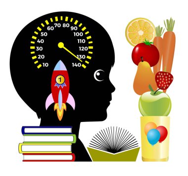 Artırma Smoothies beyin