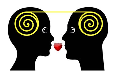 Evlilik uyum kavramı