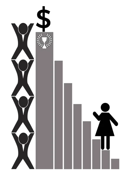 Gender inequality in careers. Women get discriminated at work by old-boy network or clique