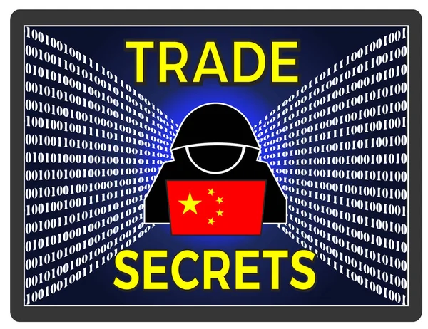 Chińska Kradzież Tajemnic Handlowych Szpiegostwo Gospodarcze Kradzież Własności Intelektualnej — Zdjęcie stockowe