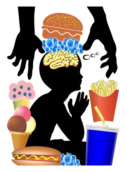 Food industry is brainwashing kids. Eating habits of children get manipulated to crave for junk food like burger, sweets and soft drinks.