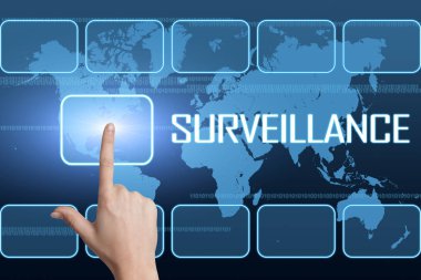 Gözetim metin kavramı