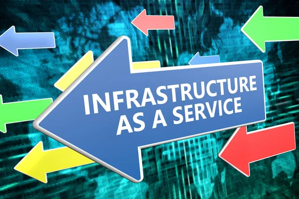 Infraestructura como concepto de texto de servicio — Foto de Stock