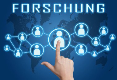 Forschung metin kavramı