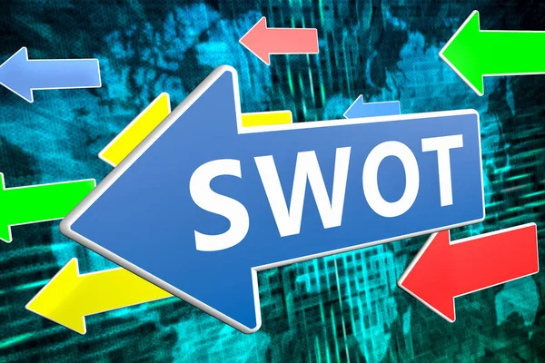 SWOT text koncept — Stockfoto