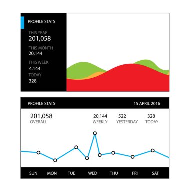 Grafikler ve ayarlayın. İstatistik ve veri, bilgi Infographic.