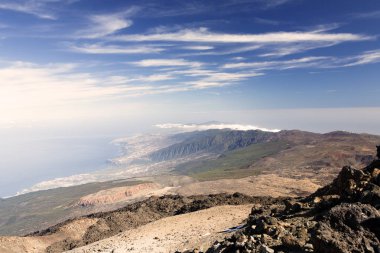      Tenerife sahil Üstten Görünüm