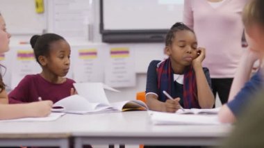  Öğretmen öğrenciler ile çalışma