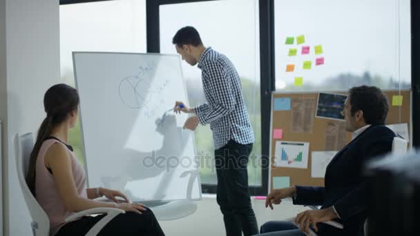 Business Marketing Team Brainstorming Für Ideen Mit Whiteboard Büro — Stockvideo