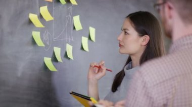 4 k genç erkek ve kadın yazı tahtası üzerine yapışkan notlar ile beyin fırtınası tartışma