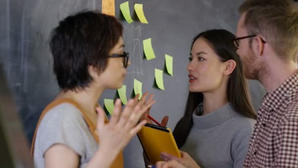 Portret Van Glimlachen Groep Brainstormen Met Plaknotities Blackboard — Stockvideo