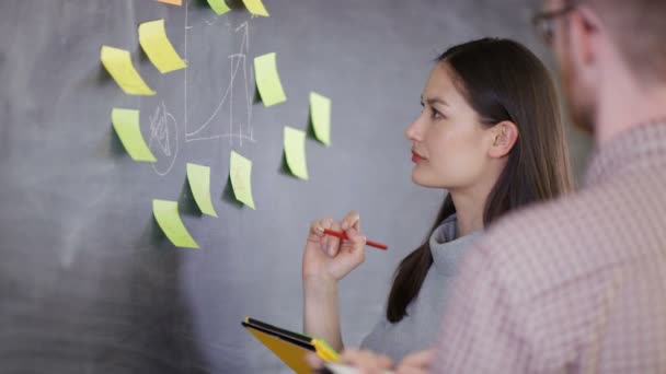 Young Man Woman Discussion Brainstorming Sticky Notes Blackboard — Stock Video