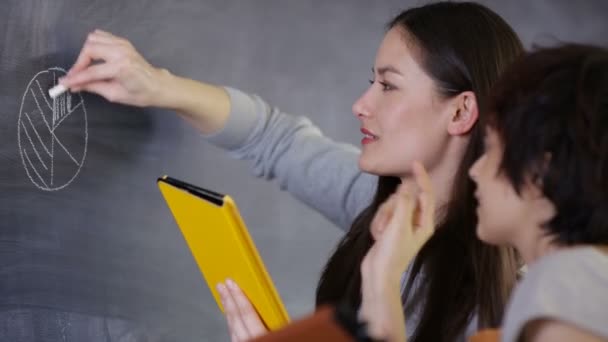 Jonge Vrouwen Discussie Tekenen Van Grafiek Blackboard — Stockvideo
