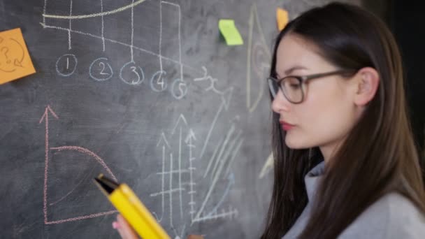 Vrouw Met Computer Tablet Puttend Uit Schoolbord Draaien Glimlachen Naar — Stockvideo