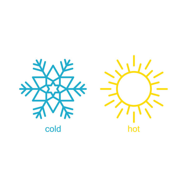 Hot and cold symbol