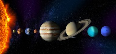 Güneş ve güneş sistemimizdeki gezegenler yıldızlı uzay arka planında. Görüntü ögeleri NASA tarafından desteklenmektedir.