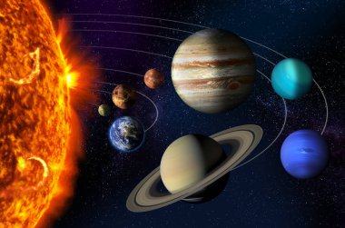 Güneş ve güneş sistemimizin yörüngelerindeki gezegenleri, yıldızlı uzay arka planı. Görüntü ögeleri NASA tarafından desteklenmektedir.