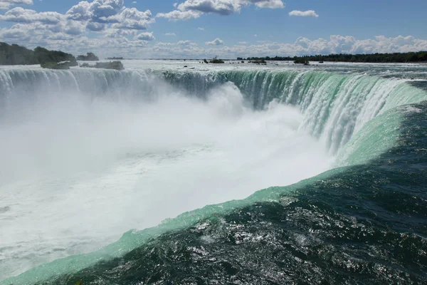 Niagara Falls kenarından görünümü