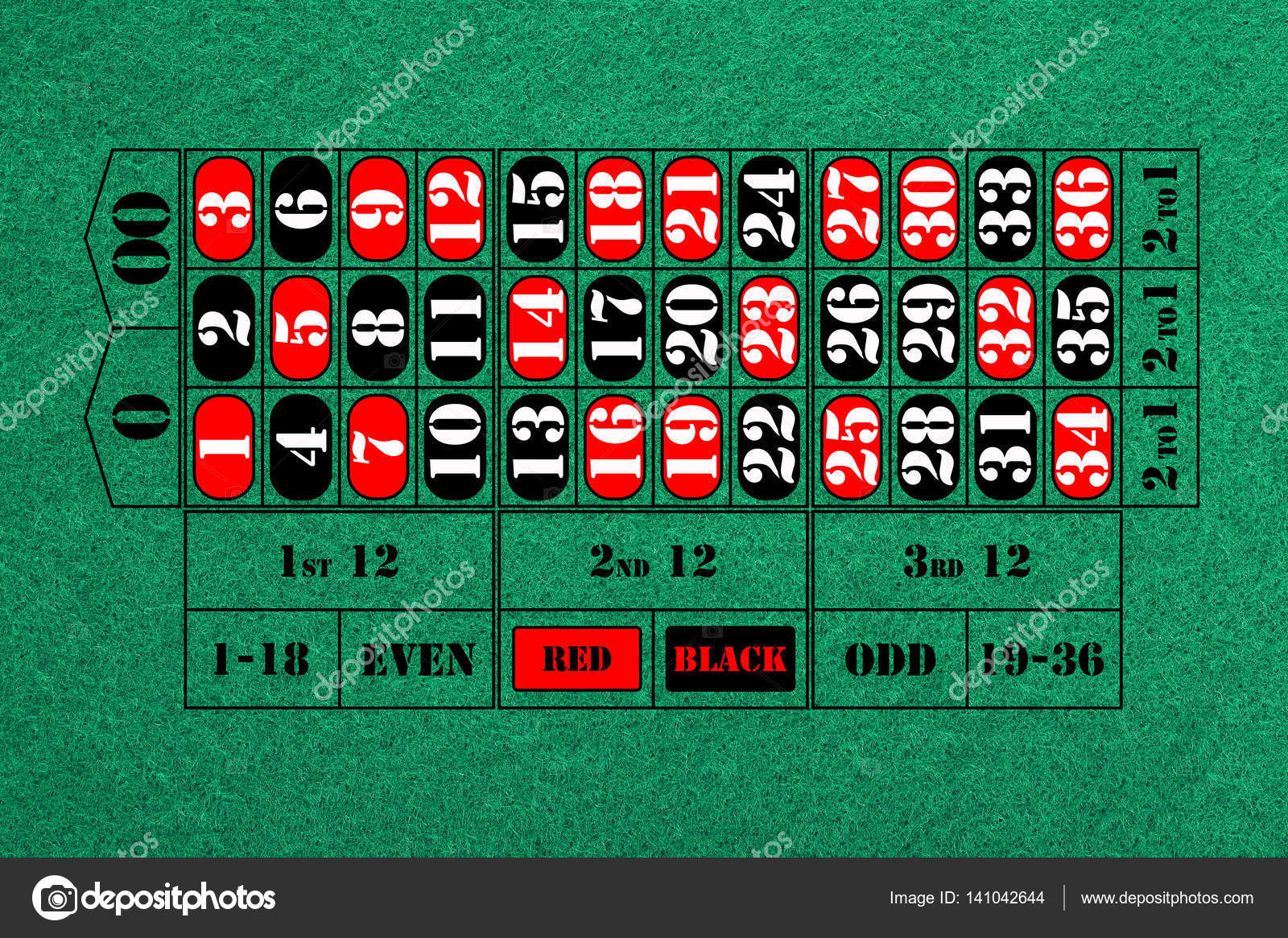 South african mobile slots Casino emotion slp
