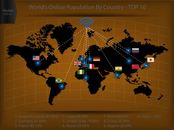 Détail de l'illustration vectorielle d'infographie, carte du monde et graphiques d'information avec la population en ligne dans le monde, vecteur EPS 10 . — Image vectorielle
