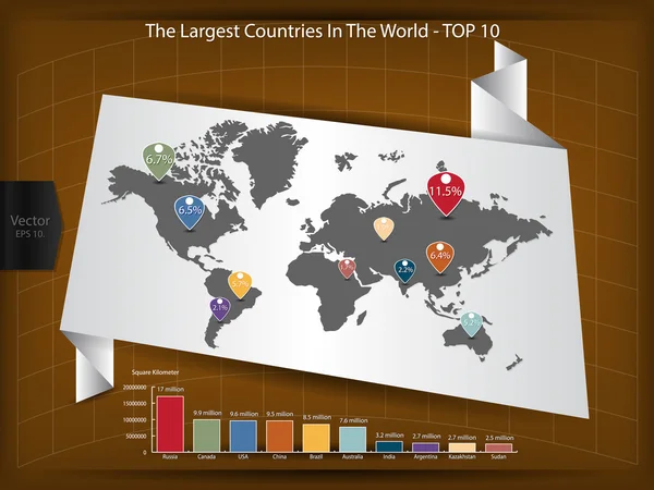 Detail of Infographic Vector Illustration, World Map and Information Graphics with Online Population in the World, Vector EPS 10. — Stock Vector