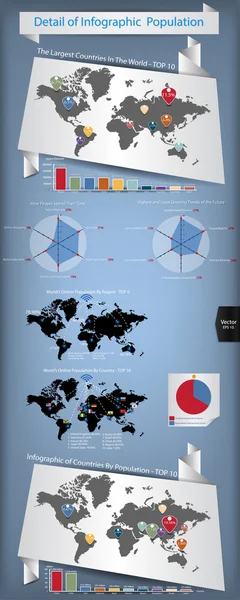 Detalle de la ilustración vectorial de la infografía, mapa del mundo e información Gráficos con población en línea en el mundo, Vector EPS 10 . — Archivo Imágenes Vectoriales