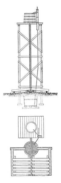 Injektion von Eisenbahnschwellen im Boucherie-Verfahren, Jahrgang — Stockvektor