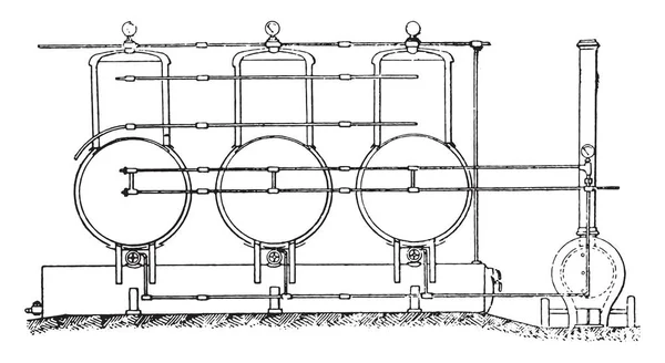 Blythe systeem-thermo-carbolisation. Overzicht van apparaten, vintage — Stockvector