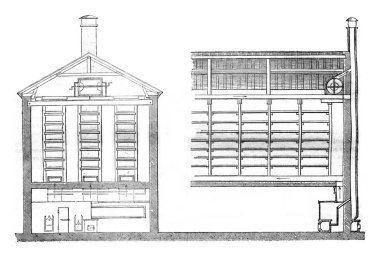 Atölye silkworms, havalandırma ünitesi ipekböceği, vintag için geçerlidir.
