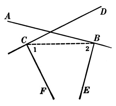 Geometrik yapı, sırasıyla iki kesişen doğrunun kesiştiği, vintage çizgi çiziminin ya da oyma çiziminin çizimine dik olduğunu ispatlamak için kullanılır..