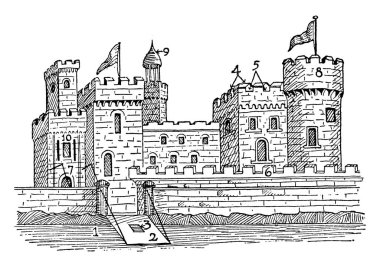 Kutsal Roma İmparatorluğu 'nun Ortaçağ Şatosu. 1 Hendek, 2 Asma Köprü, 3 Wicket, 4 Merlon, 5 Embrasures, 6 Rampart, 7 Portcullis, 8 Donjon or Keep, 9 Kuret, 10 Escutcheon, içinde üç farklı boyutta resim, vintage çizim veya oyma var. 