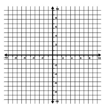 Izgara çizgileri olan bir xy ızgara / grafik gösterilir. Kartezyen koordinat sistemidir. Eksi 10 'dan 10' a kadar etiketli, klasik çizgi çizimi ya da gravür çizimi ile.