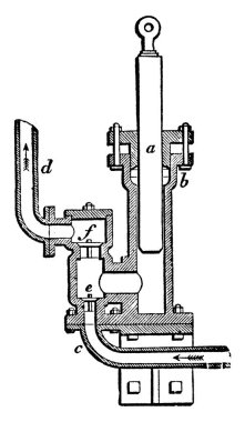 Piston katı, vanalı bir yan boru, suyun herhangi bir yüksekliğe zorlandığı, ya da buna karşı çıkabilecek herhangi bir basınca karşı çıktığı, vintage çizgi çizimi ya da kabartma çiziminden oluşur..