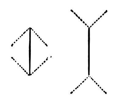 Görsel yanılsama, satır uzunluğu olan sağ yanındaki satır ve her iki hattı tam olarak aynı uzunlukta olduğundan daha uzun görünüyor, ilişkili patolojik görsel yanılsamalar dahil birden çok türde göz hastalığı, vintage çizgi çizme veya engravi