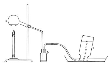 Üretmek ve yakalama azot oksit, vintage çizgi çizme veya oyma illüstrasyon için kullanılan bir aparat.