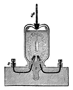 Bir elektrik akım, vintage çizgi çizme veya oyma illüstrasyon tarafından yaydığı ısı ölçmek için Lenz'ın aparatı.