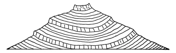 Eine Typische Darstellung Des Querschnitts Einer Erodierten Synklinale Bei Der — Stockvektor