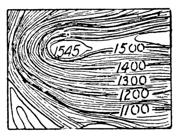 Cartografia Mostrando Linhas Contorno Unindo Pontos Igual Altura Acima Determinado — Vetor de Stock