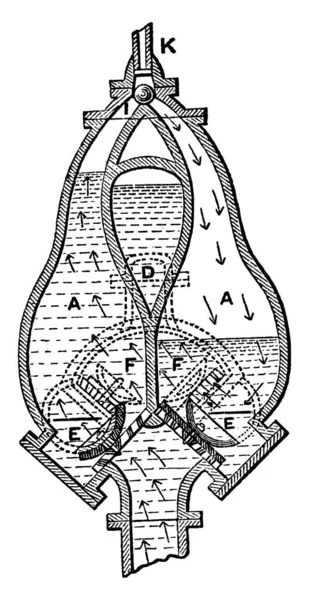 Ein Instrument Der Pumpenart Zur Erhöhung Von Wasser Wenn Flüssigkeit — Stockvektor